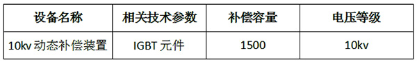 內(nèi)頁(yè)主圖3 內(nèi)頁(yè)主圖3