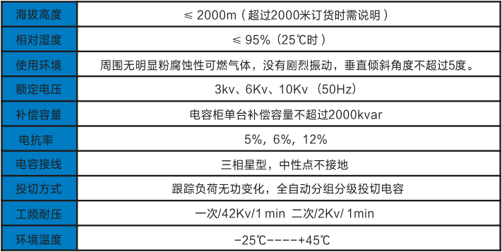 圖形1 圖形1