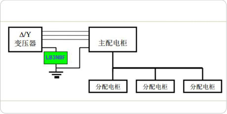 圖片2 圖片2