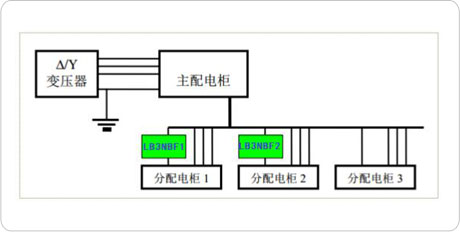 圖片3 圖片3