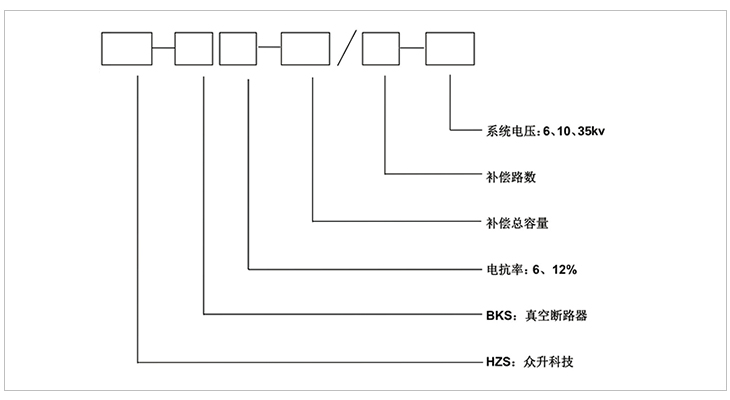 斷路器 斷路器