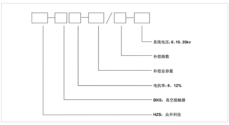 接觸器 接觸器