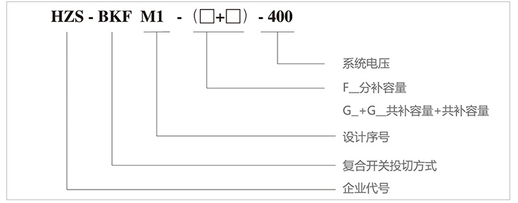 型號 型號