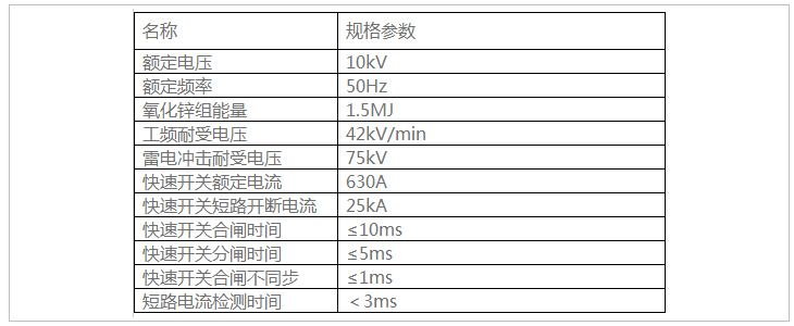 主要技術參數 主要技術參數
