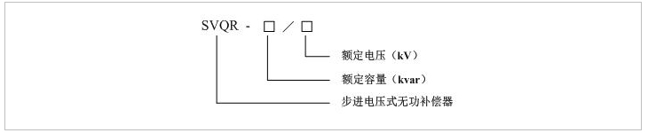 內頁產品型號 內頁產品型號