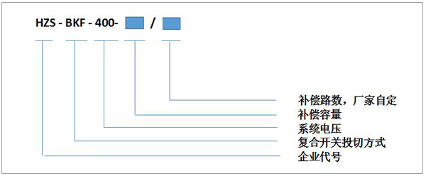 內(nèi)圖2 內(nèi)圖2