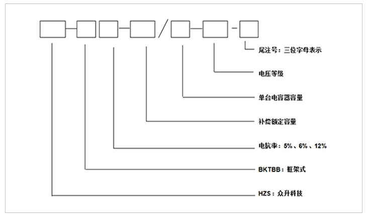 圖片1 圖片1