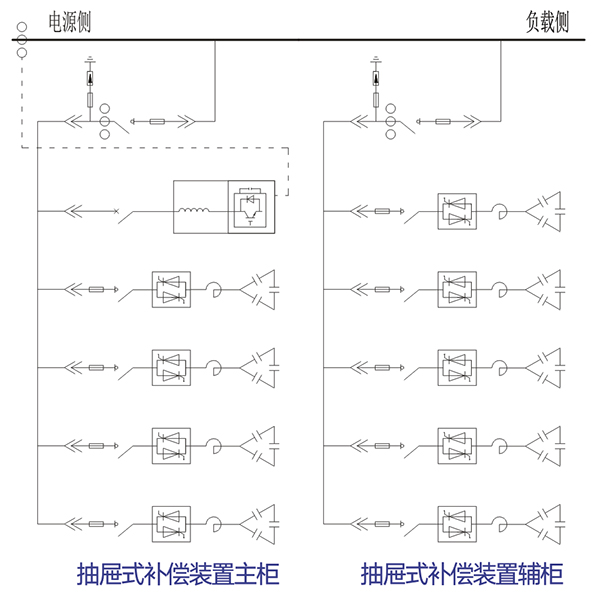 內圖二 內圖二