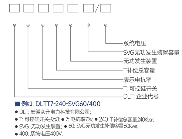 內圖三 內圖三