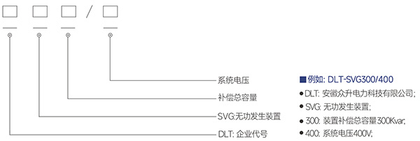 內圖五 內圖五