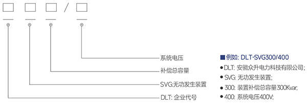 內圖五 內圖五